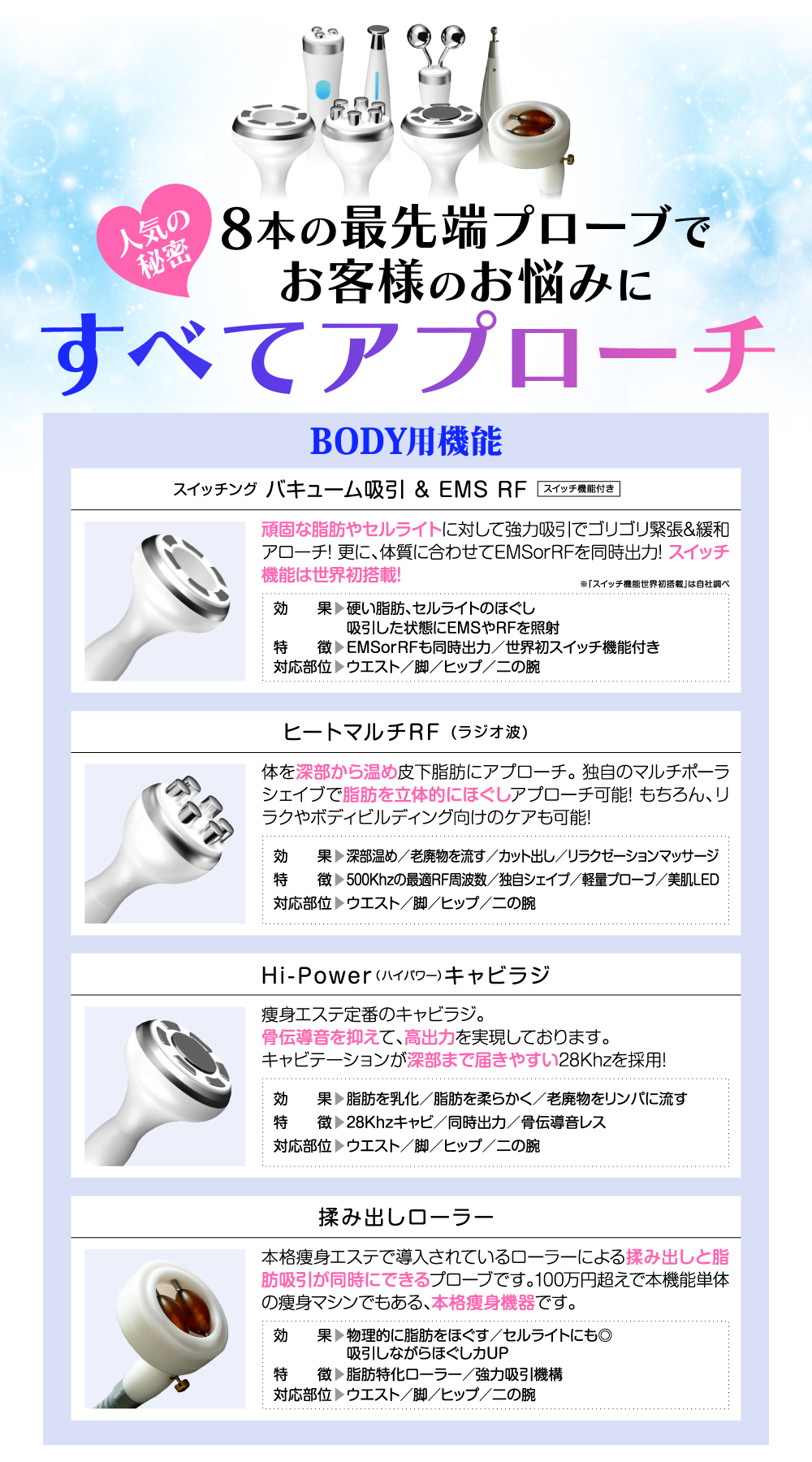公式】バーニングシェイプネクスト® | 痩身機器、脱毛機器、エステ機器