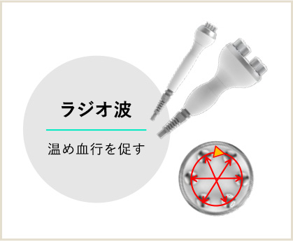 公式】BURNING SHAPE PLUS（バーニングシェイププラス®）|取り扱い製品