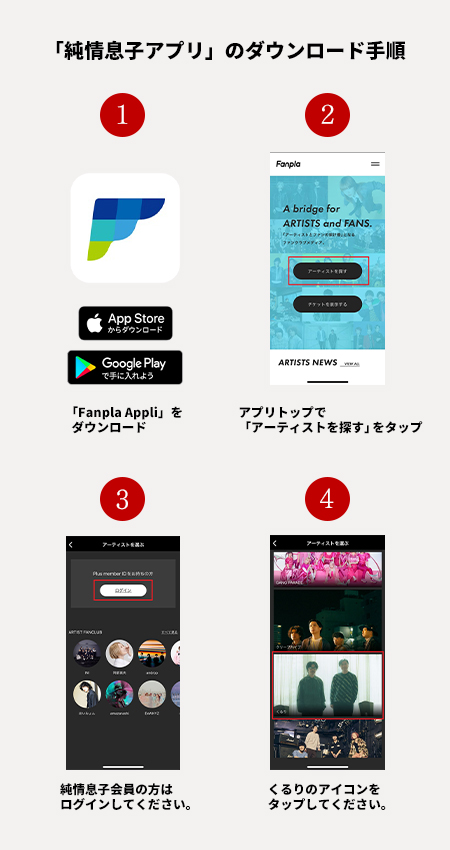 くるりオフィシャルサポーターズクラブ「純情息子」