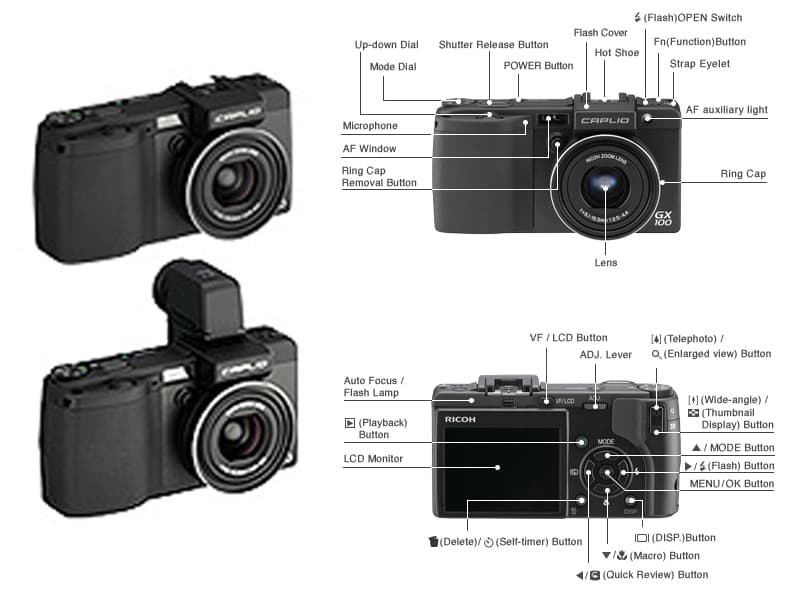 Ricoh shows removable viewfinder Caplio GX100 | Amateur Photographer