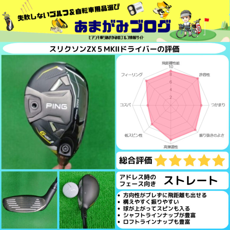 より高弾道に進化】PINGのG430ハイブリッド(HB)を実際に試打した評価と