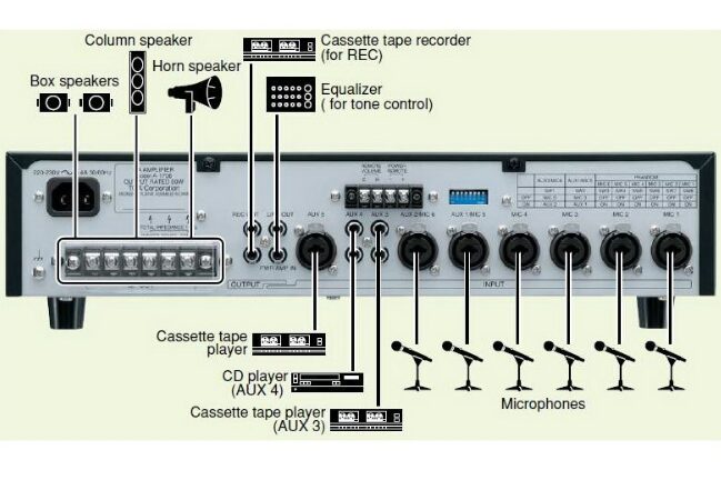 TOA A-1706 Mixer Power Amplifier 6OW - Al Annabi