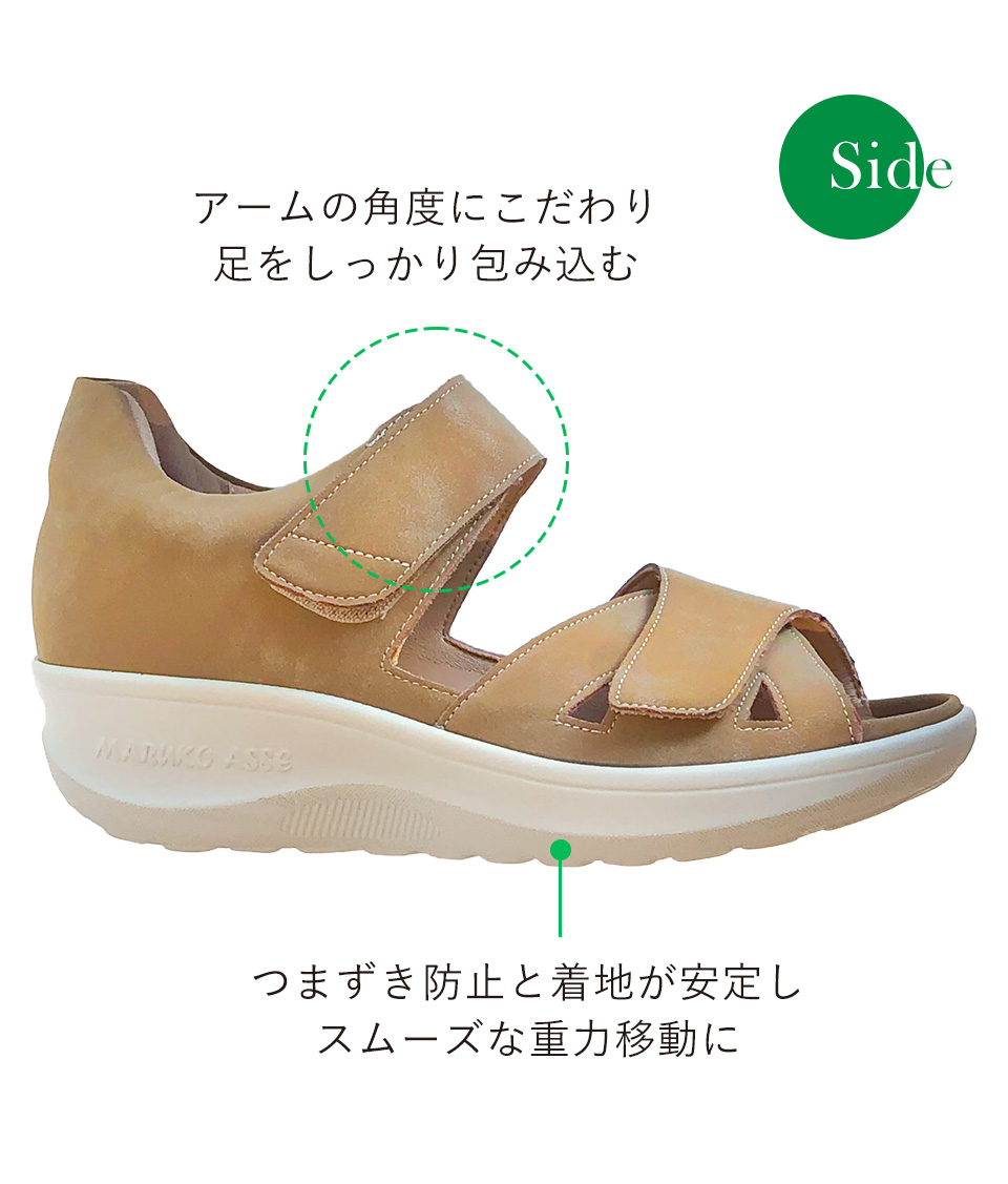 コンフォートサンダル | 補整下着(補正下着)、ブラ・ショーツ