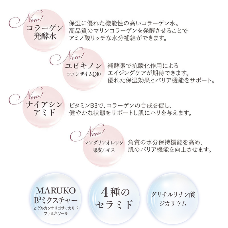 ミモアマルコ コントロールローション2 | 補整下着(補正下着)、ブラ