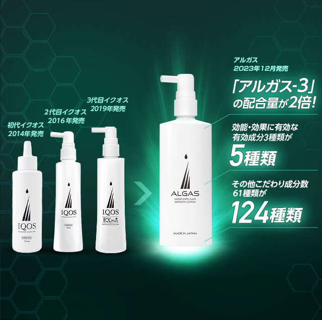 薬用育毛剤アルガス-[アルガス公式通販サイト]