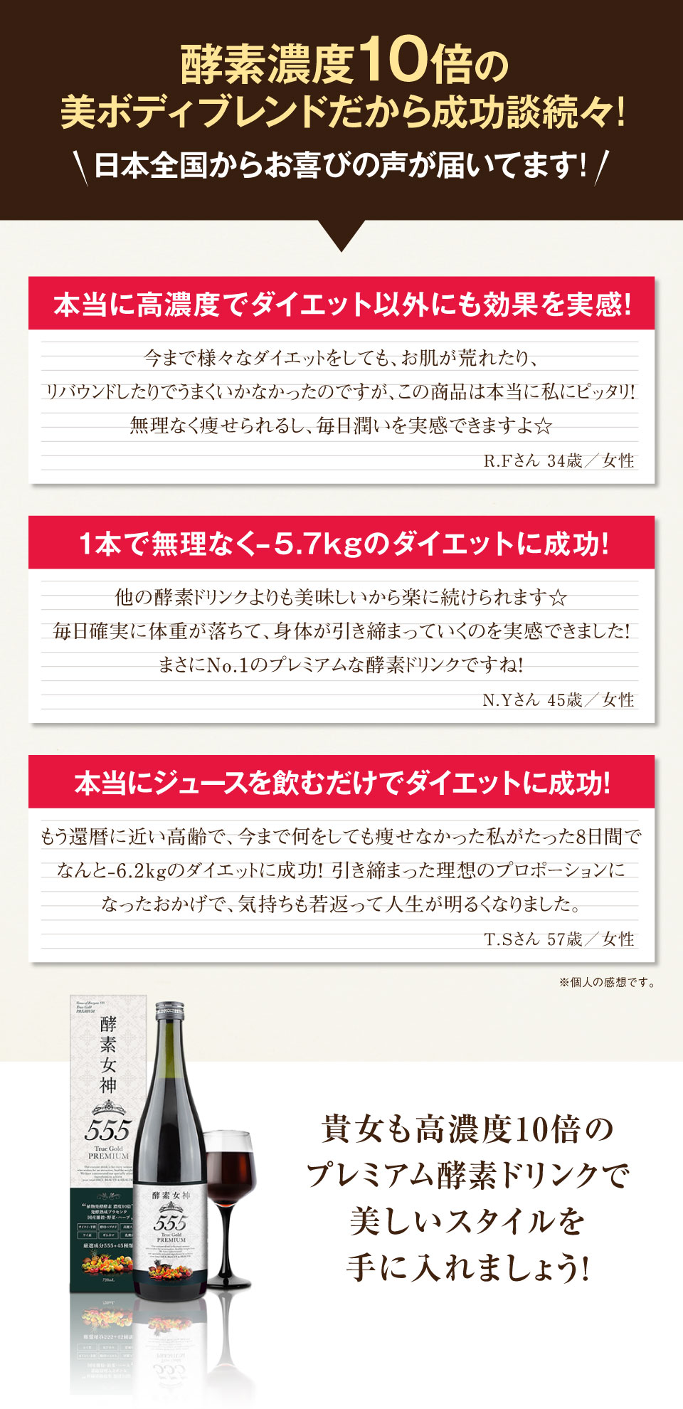 リニューアル】酵素女神555 トゥルーゴールド プレミアム 全商品 アル