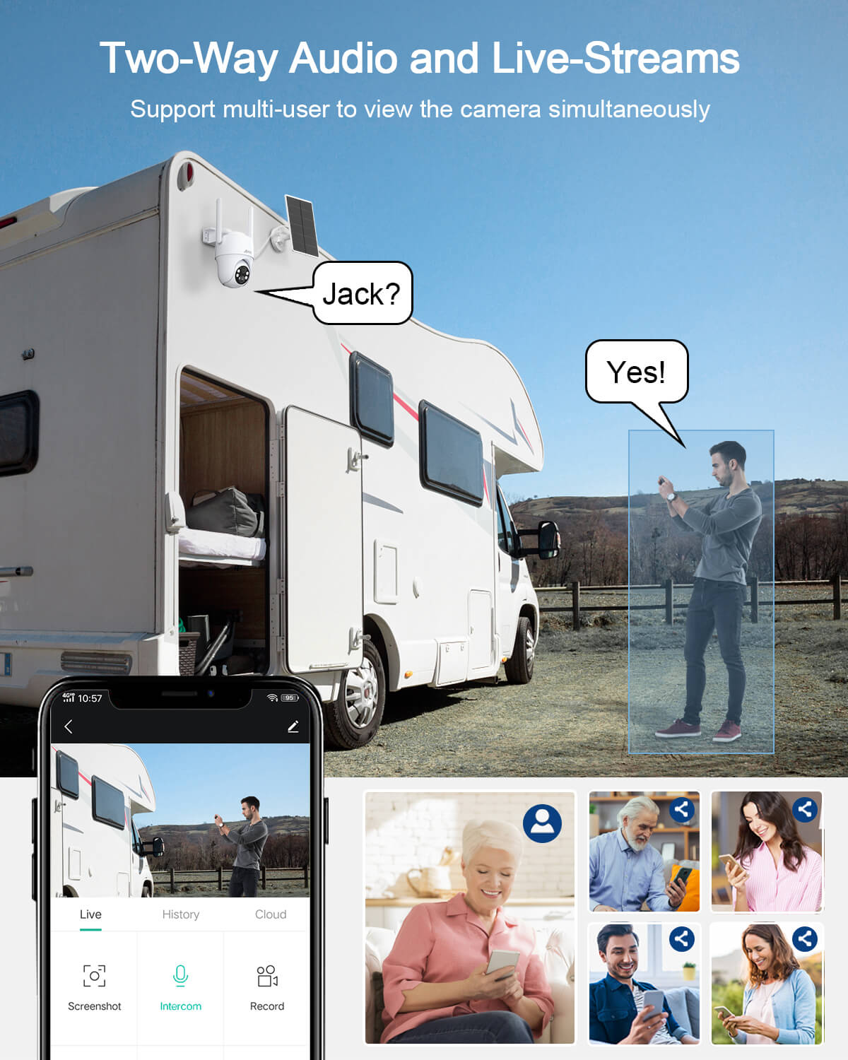 2K Solar Battery Security Camera | No WiFi Needed! – ANRAN