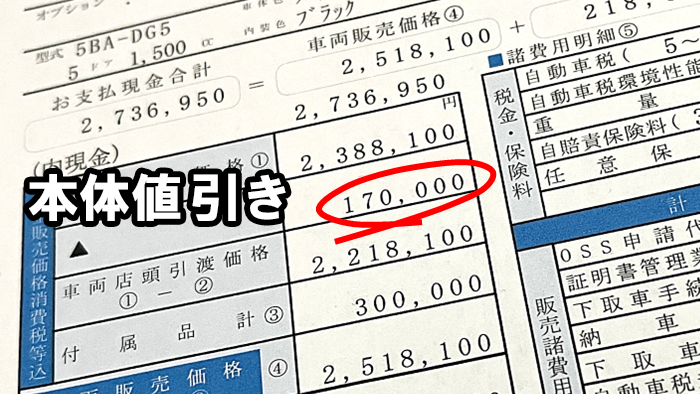 ホンダWR-Vの値引き額の相場・限界2026年版！渋いが交渉次第？｜くるま