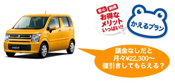 ワゴンR値引き額の目標・限界2026年版！ZLやハイブリッドZXは渋い