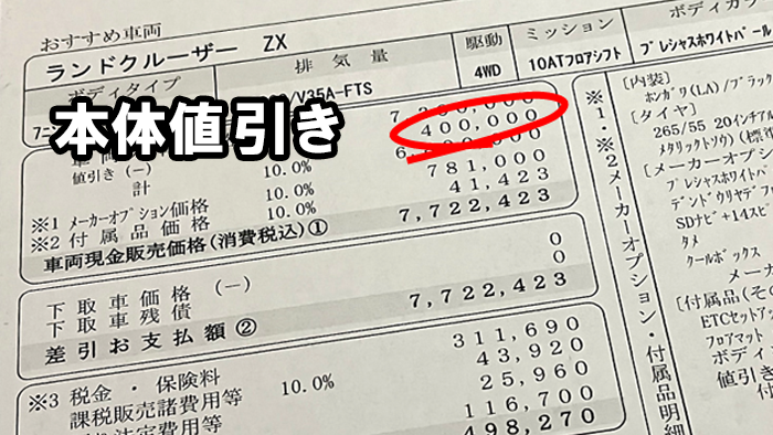 ランドクルーザー300値引き込みの見積もりを公開！ZXの支払い総額は