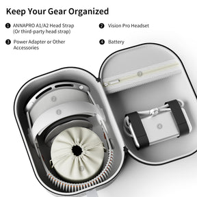 Secure and Portable Case for Apple Vision Pro – ANNAPRO
