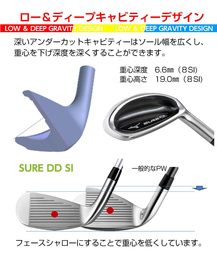ミズノ ゴルフ アイアン SURE DD SI 3本セット EXSAR S SR R MIZUNO