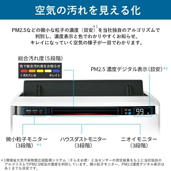 加湿空気清浄機 SHARP プラズマクラスター 花粉 SHARP（シャープ） 【A