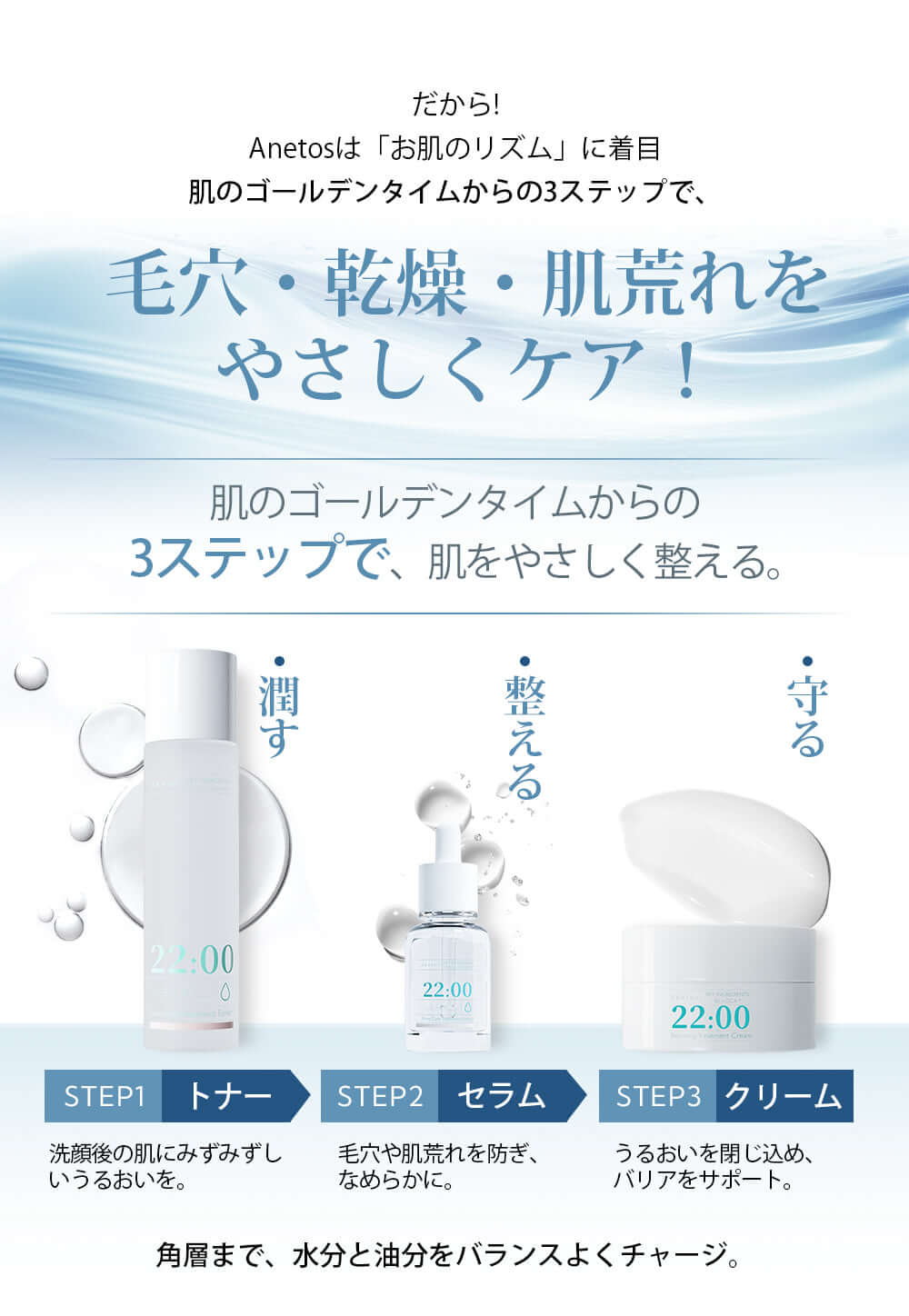 アネトス 3点セット 22:00 アネトス 3点セット（トナー＋セラム＋