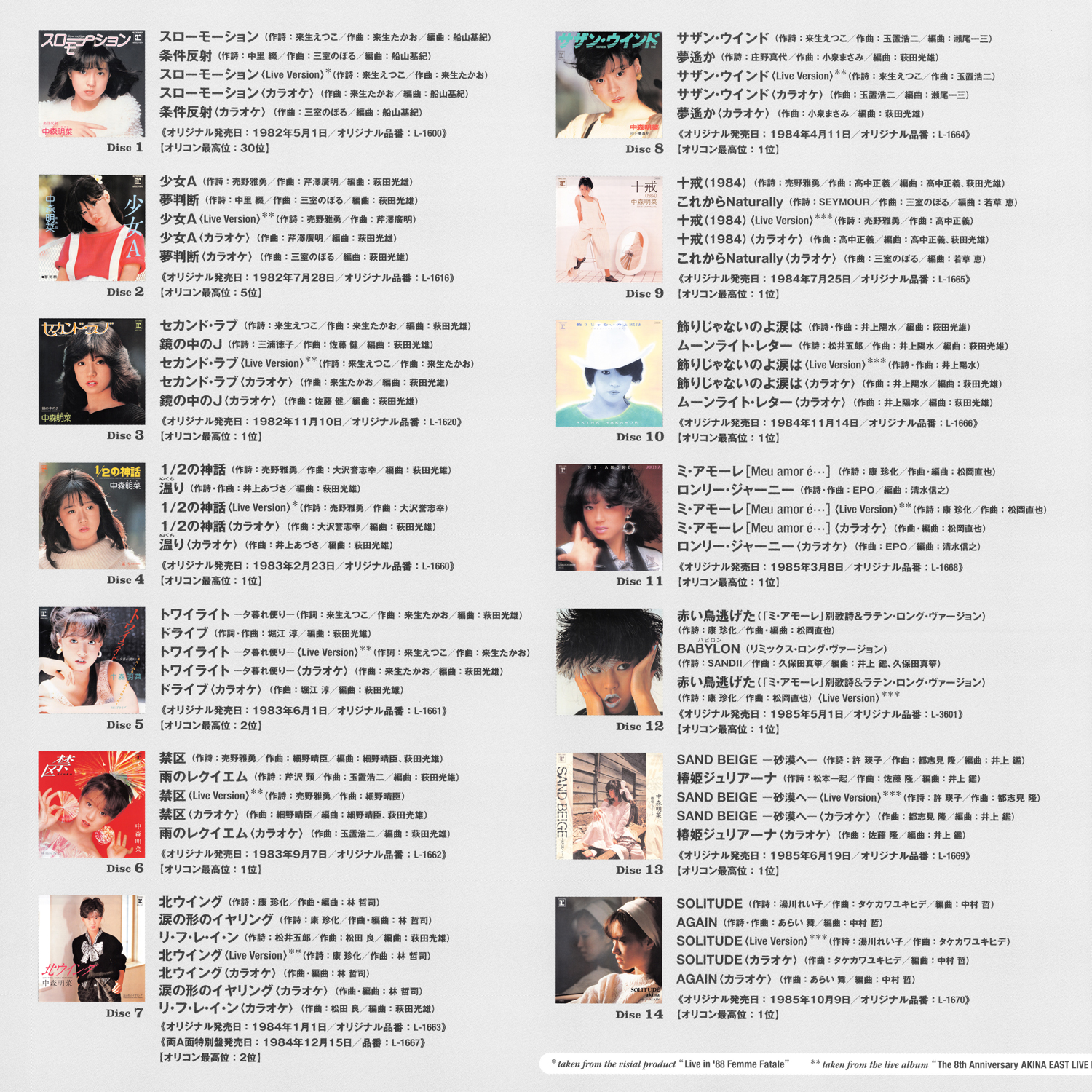 BOX | AKINA NAKAMORI FUN SITE（中森明菜ファンサイト）