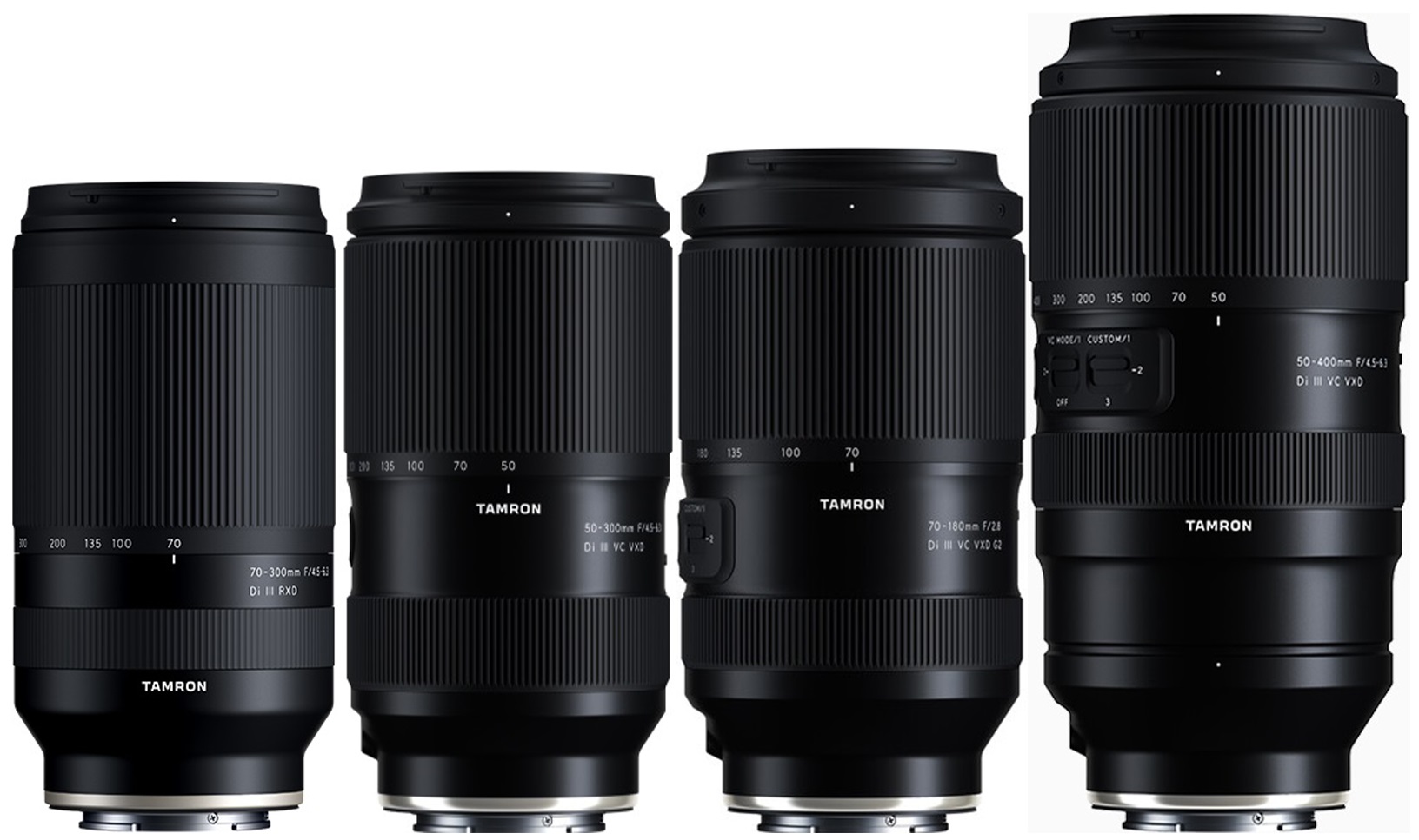 タムロン 50-300mm F/4.5-6.3 Di III VC VXD 正式発表 - とるなら