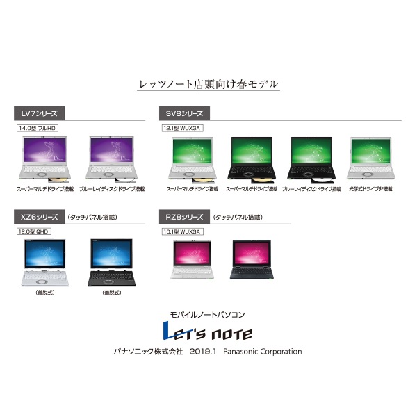 ASCII.jp：パナソニックレッツノート新モデルは第8世代CPU搭載で世界最軽量