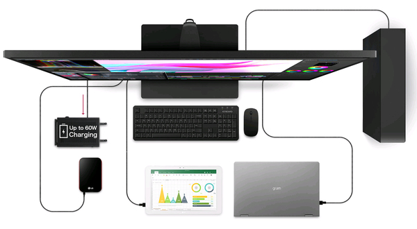 ASCII.jp：LG、画面4分割表示も可能なHDR対応42.5型4Kディスプレー