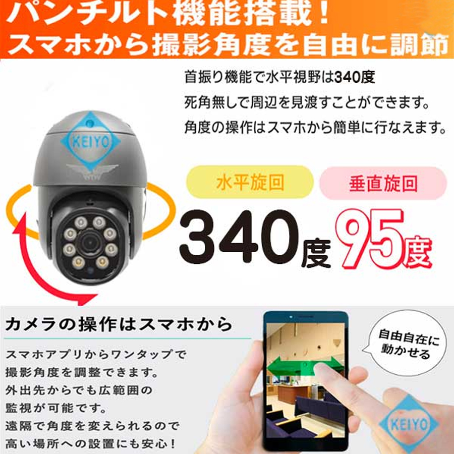 在庫処分特価】WTW-EGDRY1799PT(ゴマちゃん3 Plus) | 365万画素カラー