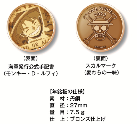 ONE PIECE 2022ブループルーフセット 硬貨なし ワンピース25年で記念