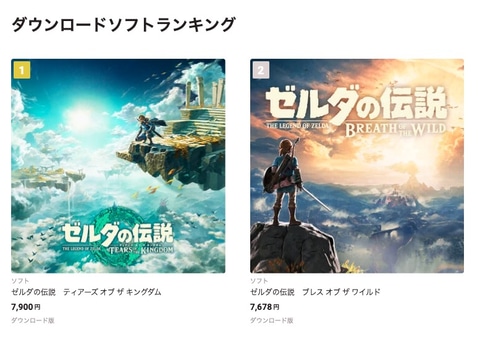ゼルダの伝説 ティアーズ オブ ザ キングダム」発売で「ブレワイ」人気