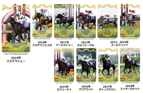 JRA、「FGO」との初コラボ「Fate/Grandprix Order in 宝塚記念」開始