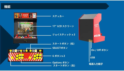 KOF」や「サムスピ」など50作品が1台に！ 「MVSX HOME ARCADE