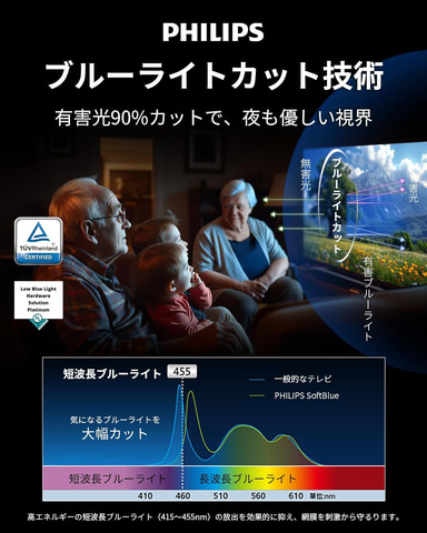 Amazonセール】フィリップスのチューナーレスTVがセール価格に。55V型