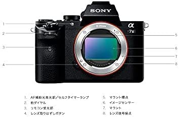 Amazon ブラックフライデー」にソニーのミラーレス一眼「α7 II」が登場