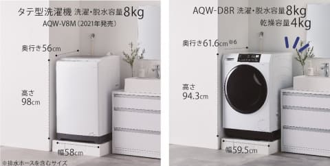 アクア、タテ型と同スペースに置けるドラム洗濯機 - 家電 Watch