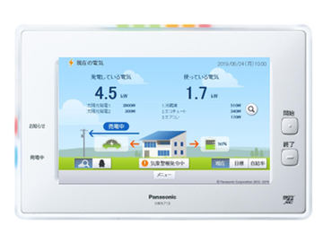 パナソニック、LINEと連携して家電を操作するホームナビゲーション