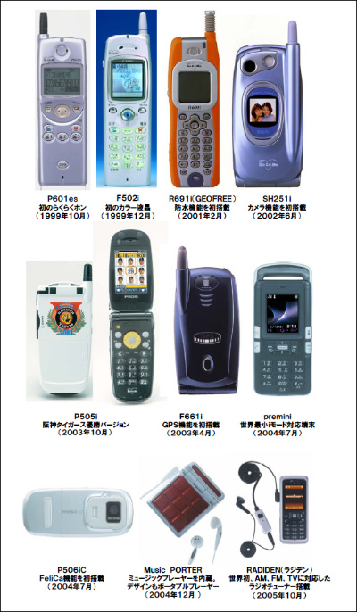 mova」が3月31日にサービス終了、19年の歴史に幕 - ケータイ Watch