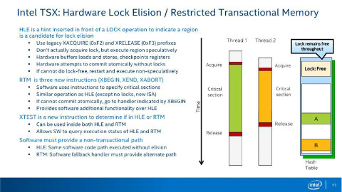 Intel、2ソケット向けBroadwellプロセッサ「Xeon E5 v4」 ～14nmにより