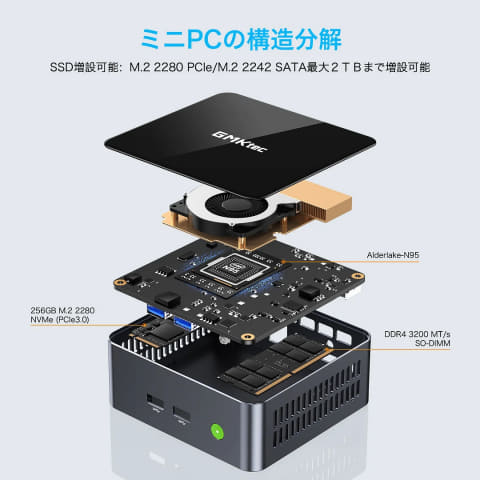 GMKtec、Intel Processor N95搭載の小型PC - PC Watch