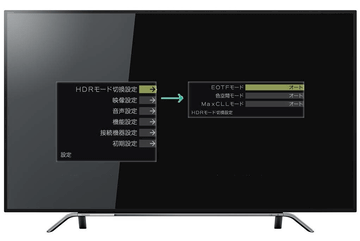 西川善司の大画面☆マニア】第209回：液晶を忘れる映像体験。一新の4K