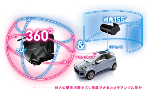 ユピテル、あおり運転などの対策に フロント360度の前後2カメラ