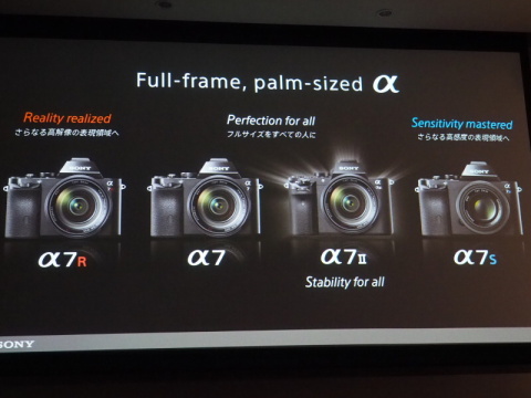 ソニー、フルサイズミラーレス新モデル「α7 II」 - デジカメ Watch Watch