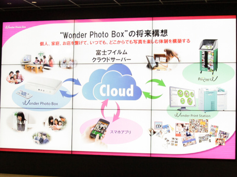 富士フイルム、バックアップ対応のデジタルフォトアルバム - デジカメ