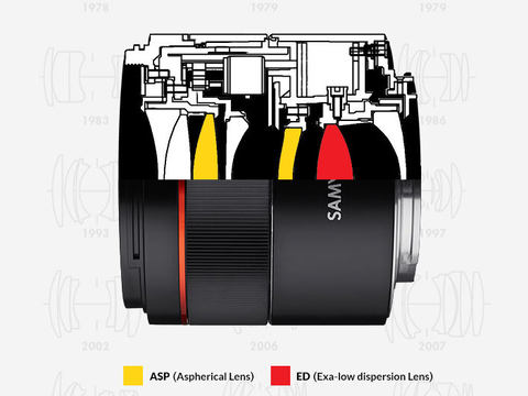 SAMYANG、ソニーEマウント用「AF 45mm F1.8 FE」 - デジカメ Watch