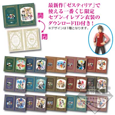 一番くじ 『テイルズ オブ』シリーズ 20th Anniversary｜一番くじ