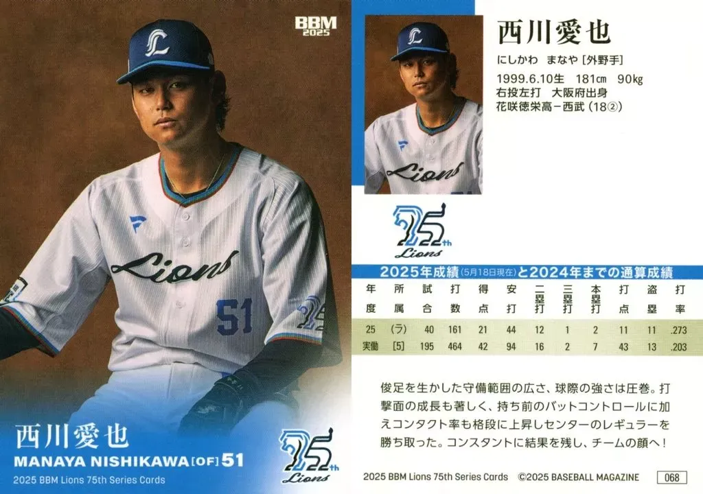 花咲徳栄高校 西川愛也 7 直筆サイン色紙 埼玉西武ライオンズ 甲子園