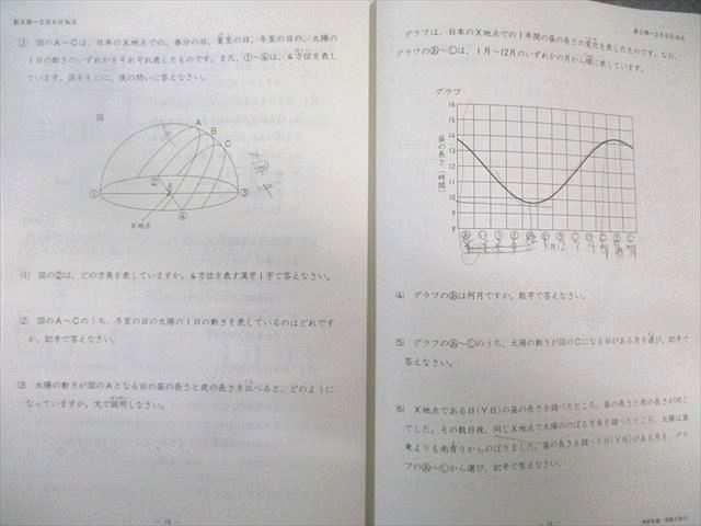 日能研 4年後期 公開模試 育成テスト 国語/算数/理科/社会 セット