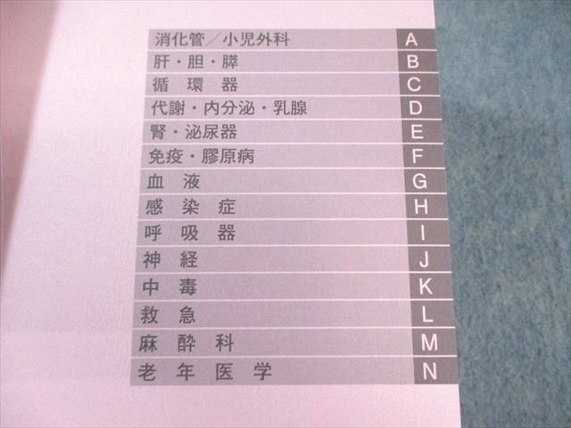 メディックメディア 医師国家試験 イヤーノート year note 内科・外科