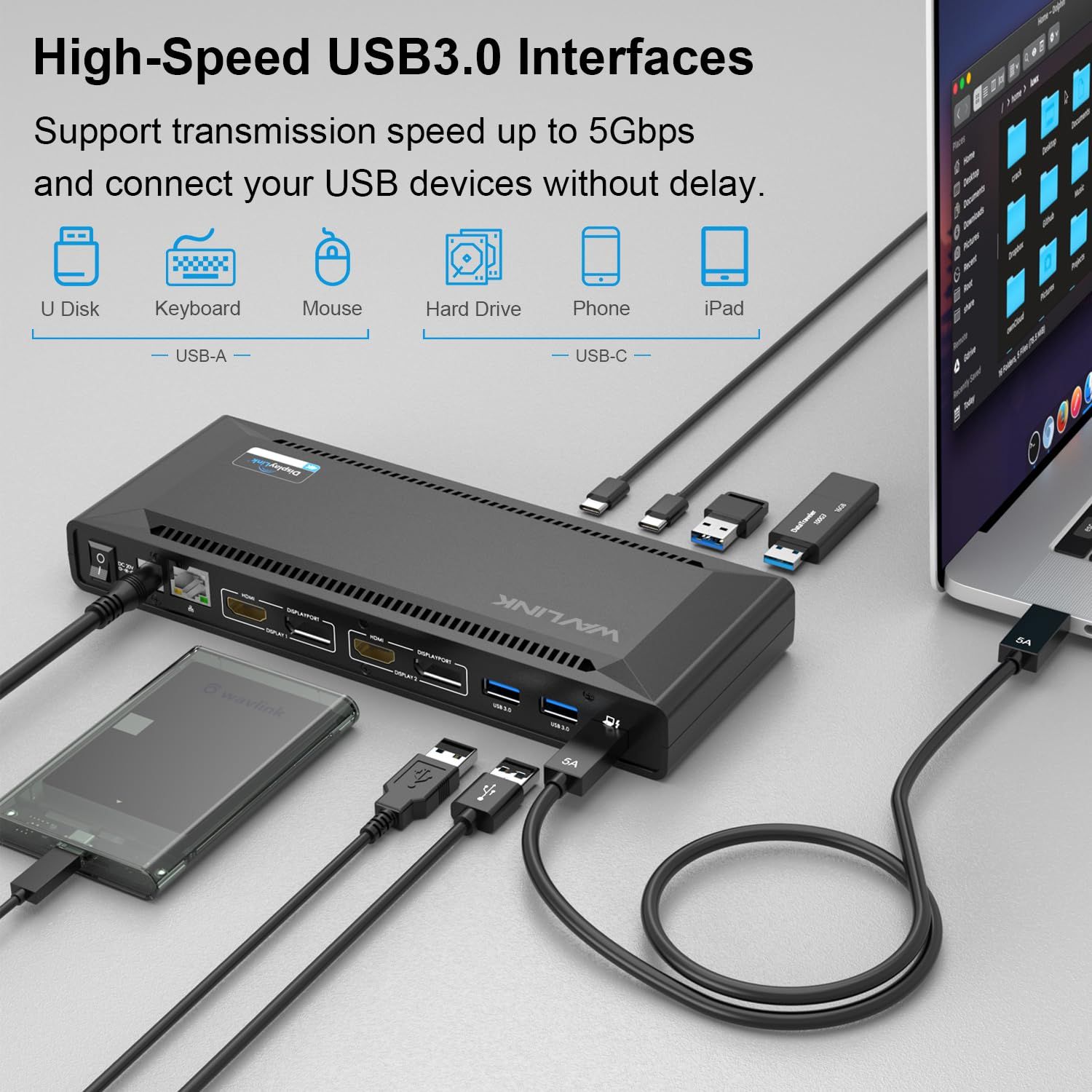 WAVLINK USB-C Ultra 5Kユニバーサル ドッキング ステーション macbook