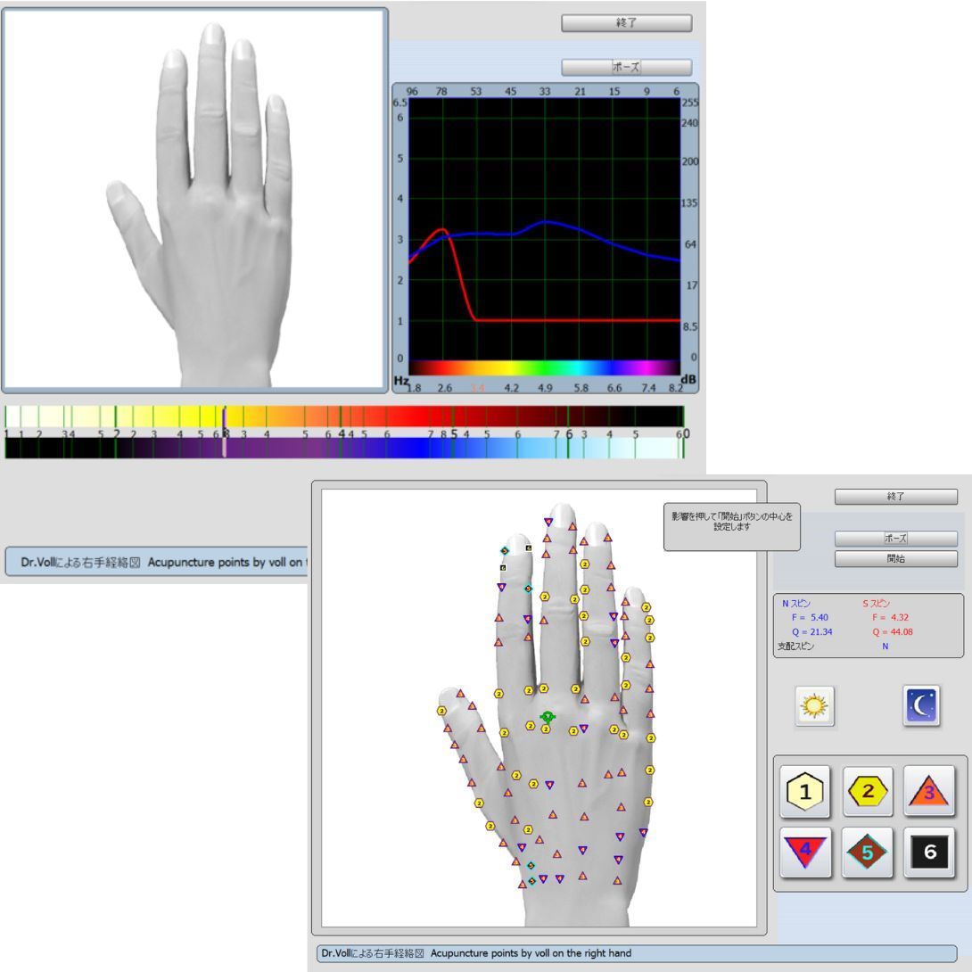 バイオレゾナンス 波動測定器 波動 波動水 ニュースキャン サプリ 健康