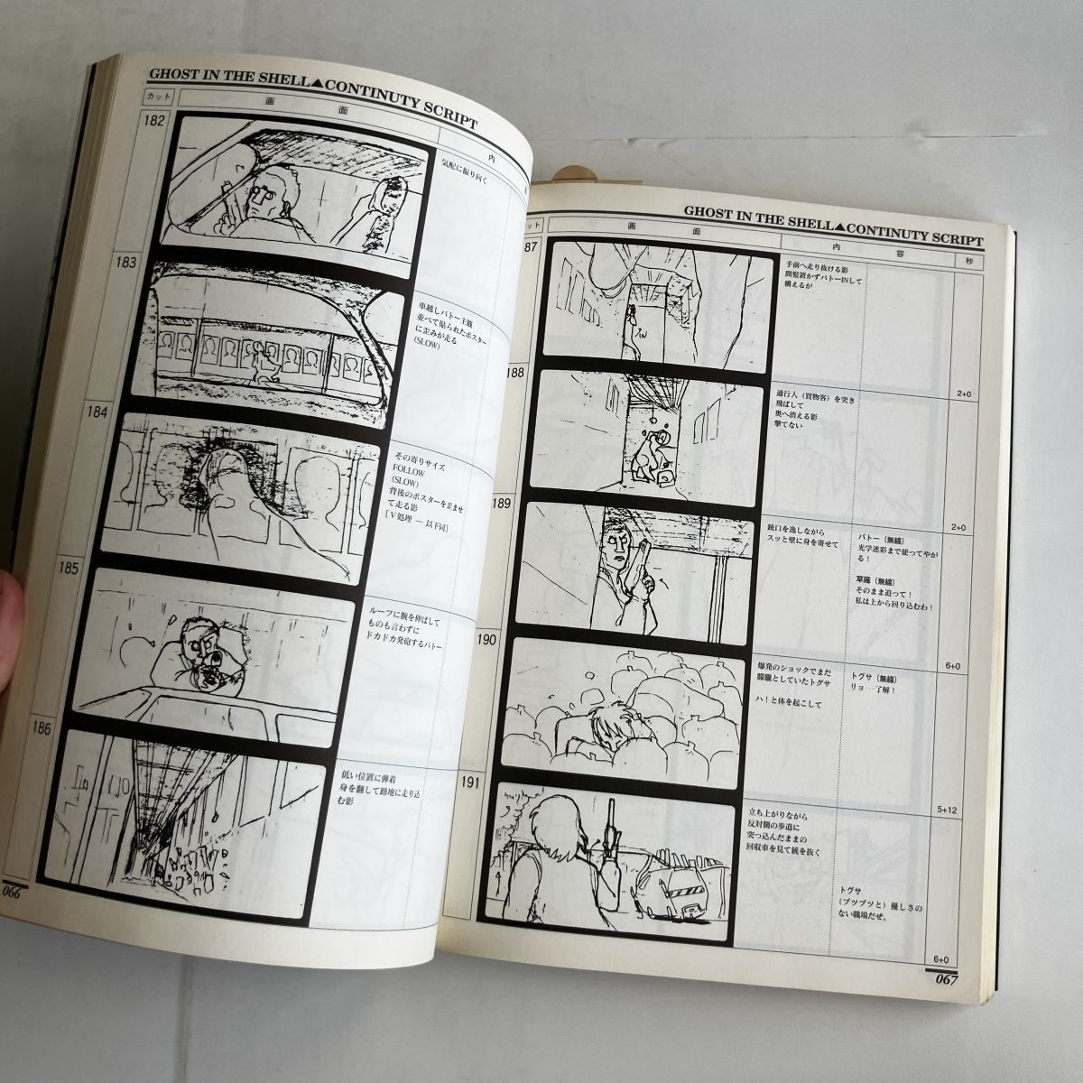 攻殻機動隊 絵コンテ集 キネマ旬報社 1995年 239p 士郎正宗 GHOST IN