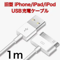 2026年最新】iPod classic 160gb 6世代の人気アイテム - メルカリ