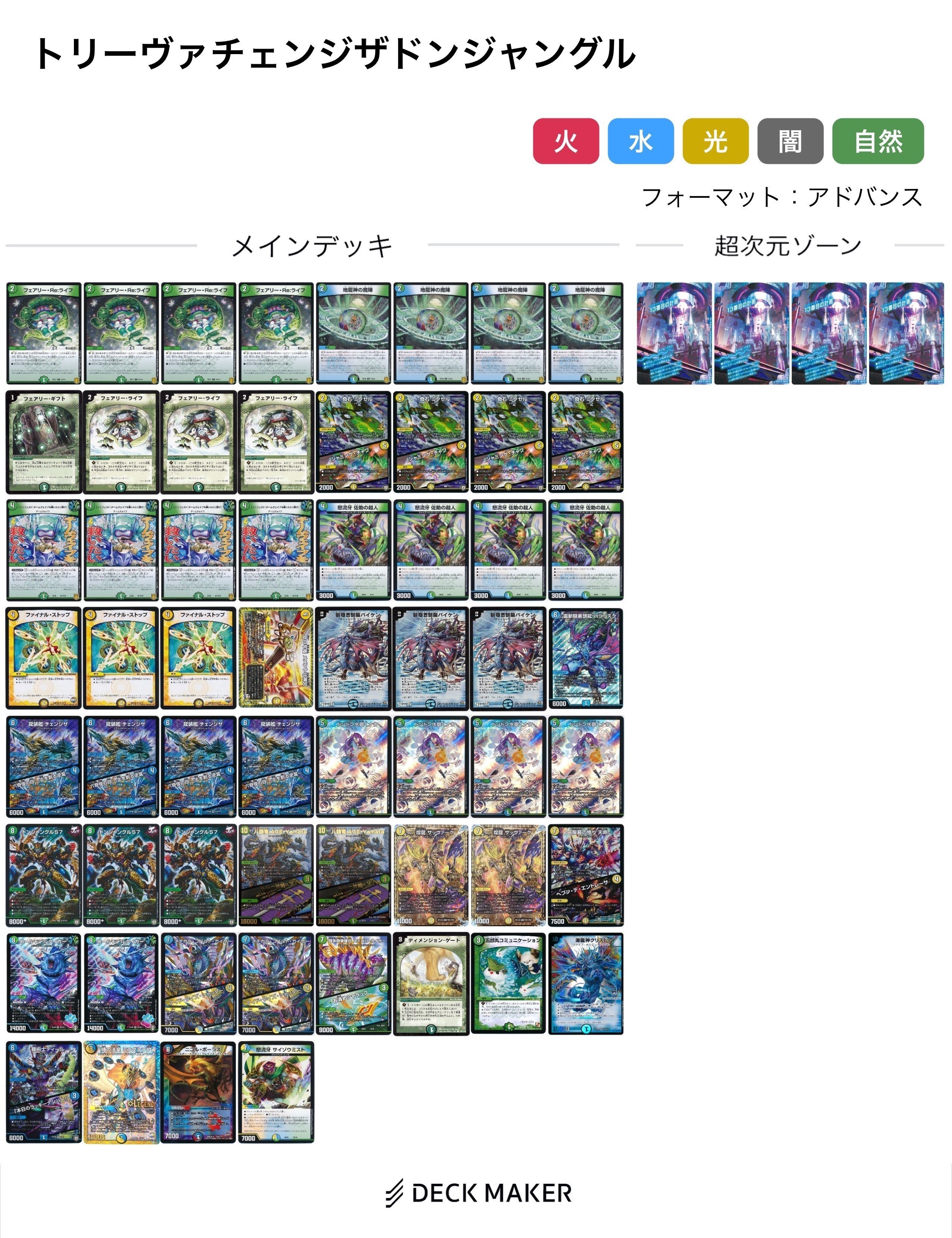 60枚チェンジザドンジャングル【デッキ紹介】｜いづな