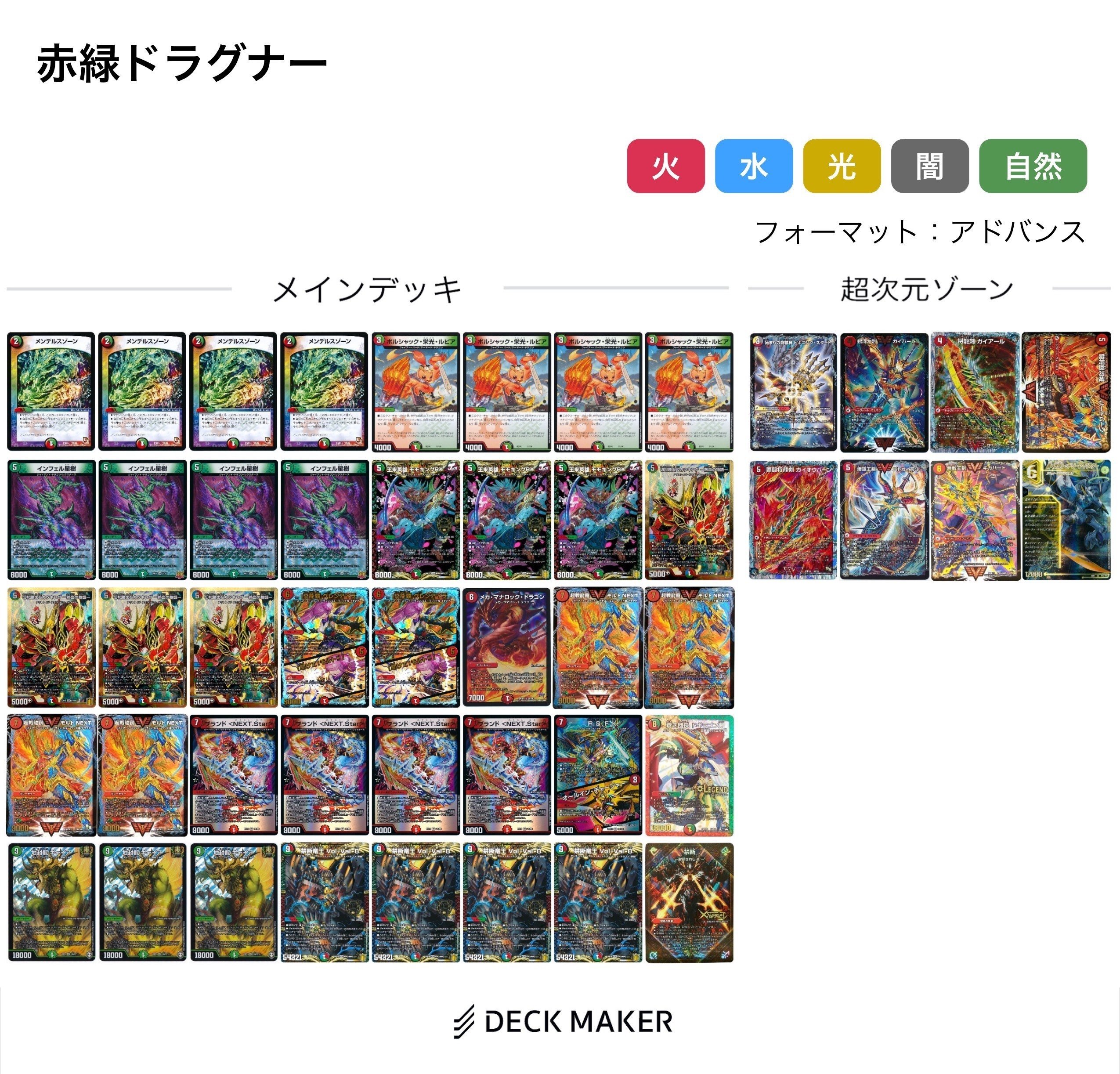 CS優勝】【全文無料】GP前後のアナカラーダークネスについて《更新1
