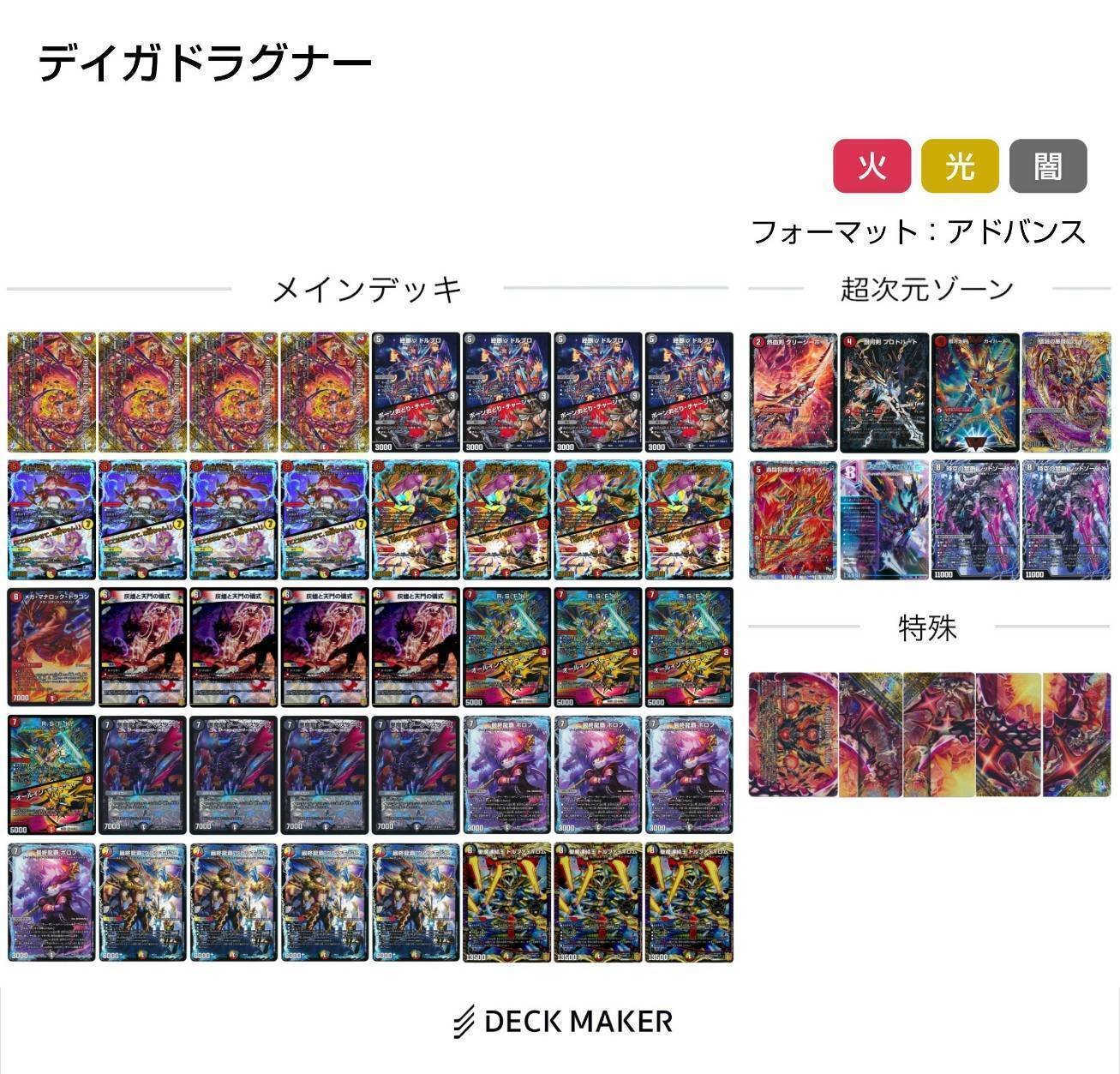 cs3位】 ドルファ・モルト4投 デイガドルマゲドン 【アドバンス】｜タガー